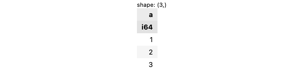 Figure 1.7 – A Series from a DataFrame