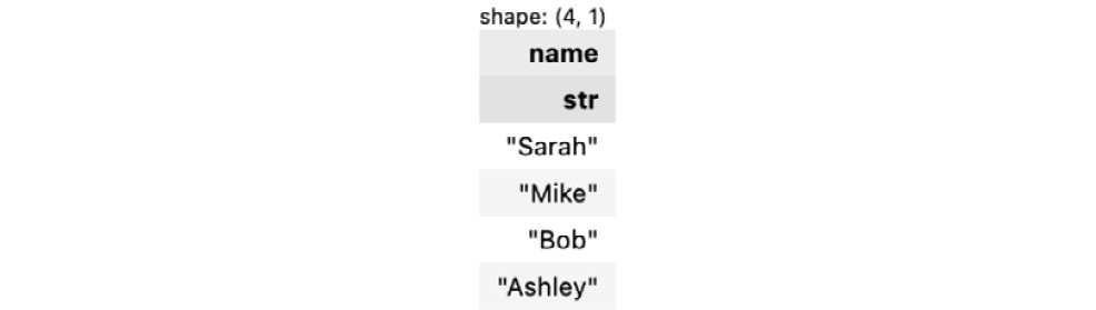 Figure 1.9 – LazyFrame output