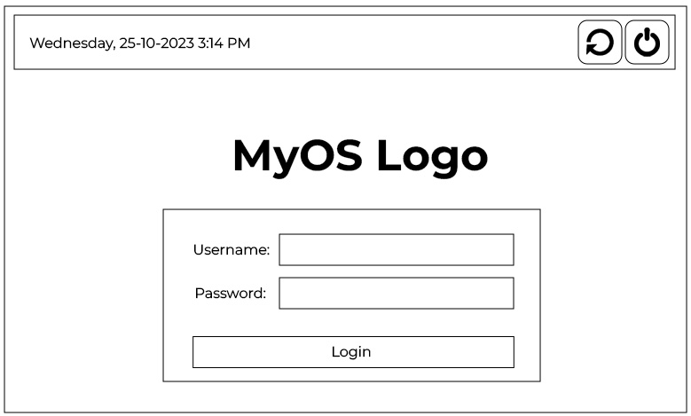 Figure 1.6 – A simple drawing depicting the login screen