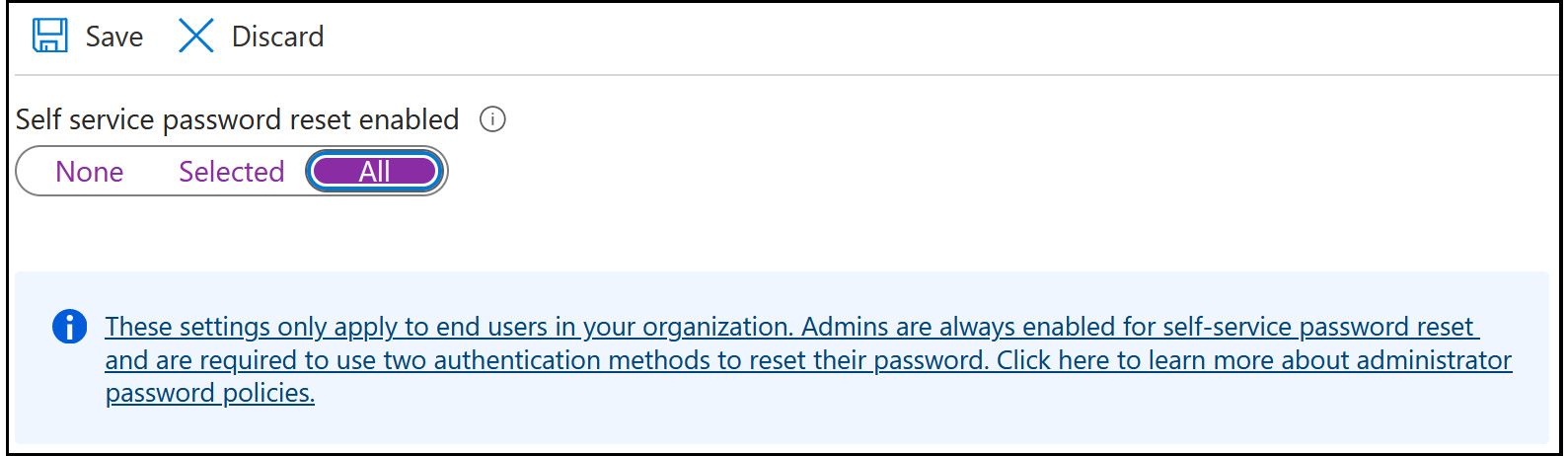 Figure 2.49: SSPR