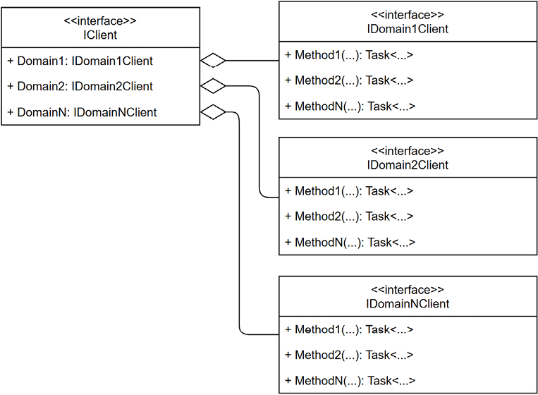 A diagram of a server  Description automatically generated