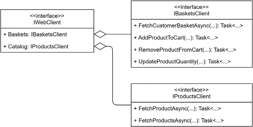 A diagram of a product  Description automatically generated with medium confidence