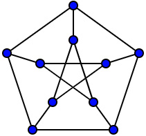 Figure 5.9: Petersen graph