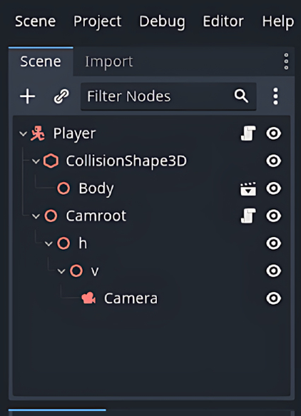 Figure 1.7: Scene hierarchy in the Godot Editor with an example node tree