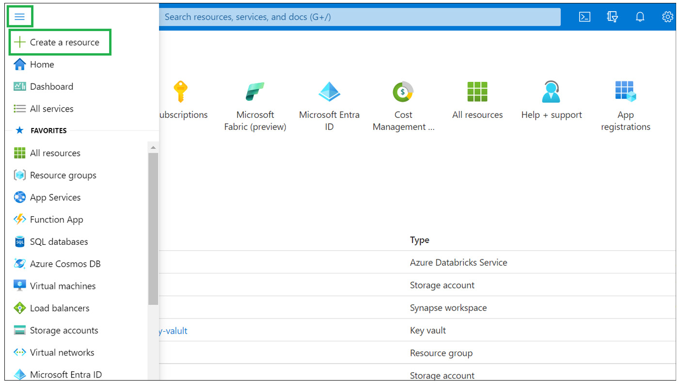 Figure 4.30 – The image depicts the Azure portal interface, highlighting the “+ Create a resource” button for initiating new resource creation. The navigation menu on the left includes options like “Home,” “Dashboard,” and “All services,” with “FAVORITES” such as “Resource groups,” “App Services,” “Function app,” “SQL databases,” “Azure Cosmos DB,” “Virtual machines,” “load balancers,” “storage accounts,” and “virtual networks.” The top icons represent various management tools like “subscriptions,” “Microsoft Fabric,” “Microsoft Entra ID,” “cost management,” “all resources,” “help + support,” etc. The central area lists Azure services like “Azure Databricks Service,” “storage account,” “Synapse workspace,” “key vault,” “Resource group,” “Storage account,” etc. each with an icon, ready for selection and setup.