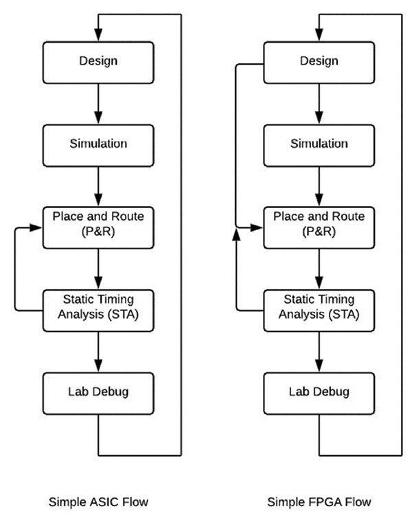 Diagram

Description automatically generated