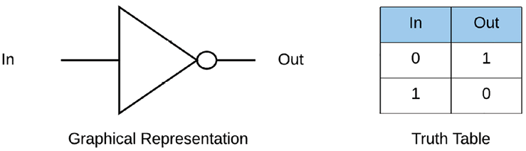 A picture containing diagram

Description automatically generated