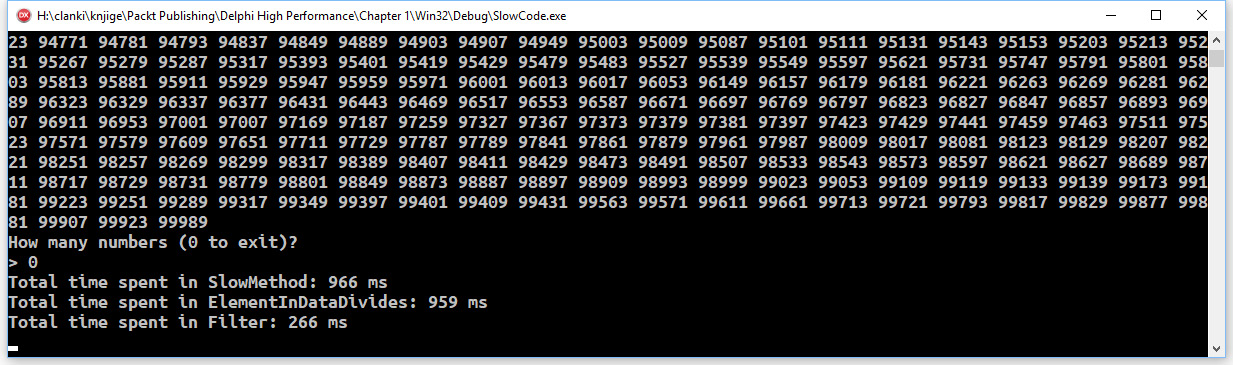 Figure 2.2 – Time spent in various parts of the SlowCode program