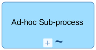Figure 9.32 – Ad hoc sub-process