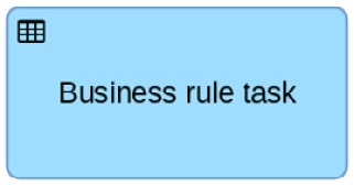 Figure 9.34 – Business rule task