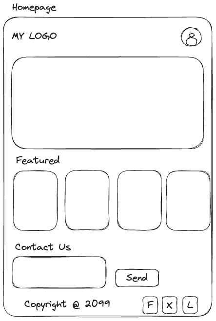 Figure 1.2: Wireframe of a standard homepage