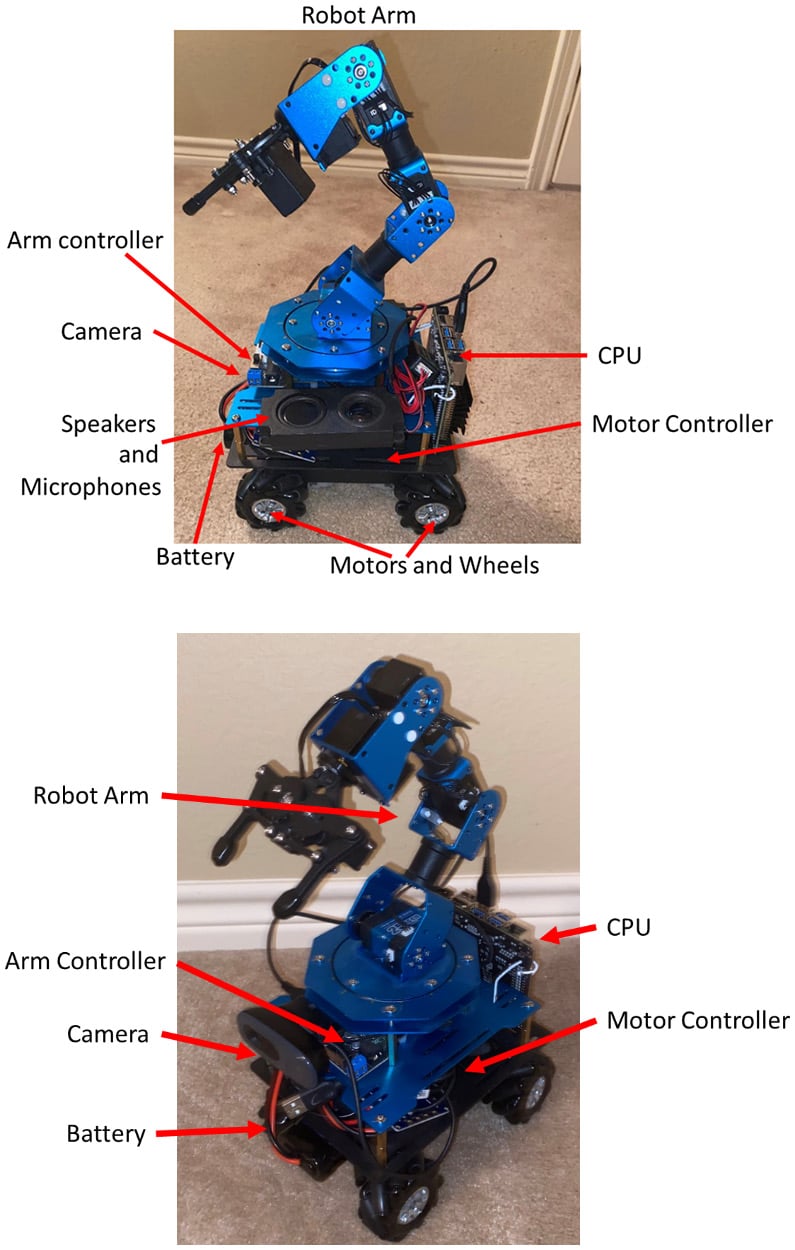 Figure 1.2 – Albert the robot has wheels and a mechanical arm