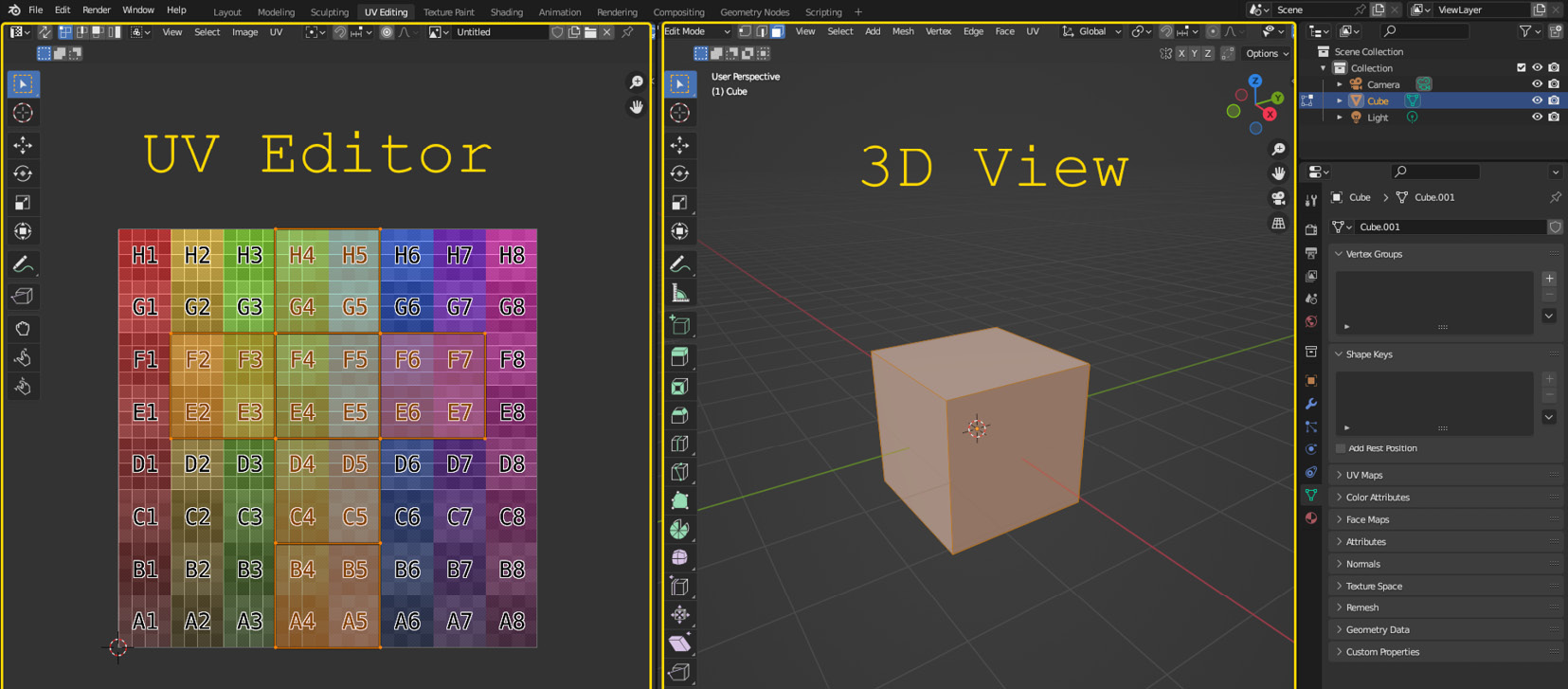 Figure 3.4 – The UV Editing workspace