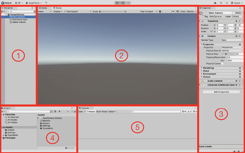 Figure 1.14: Unity interface