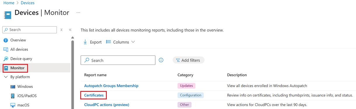 Mastering Endpoint Management using Microsoft Intune Suite | Cloud ...