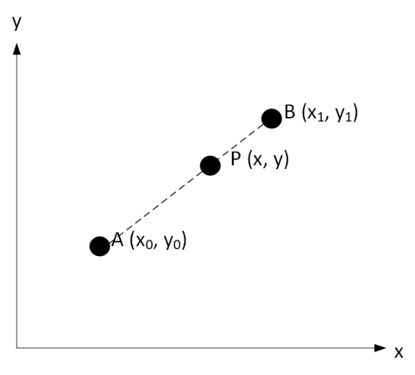 A diagram of a diagram AI-generated content may be incorrect.