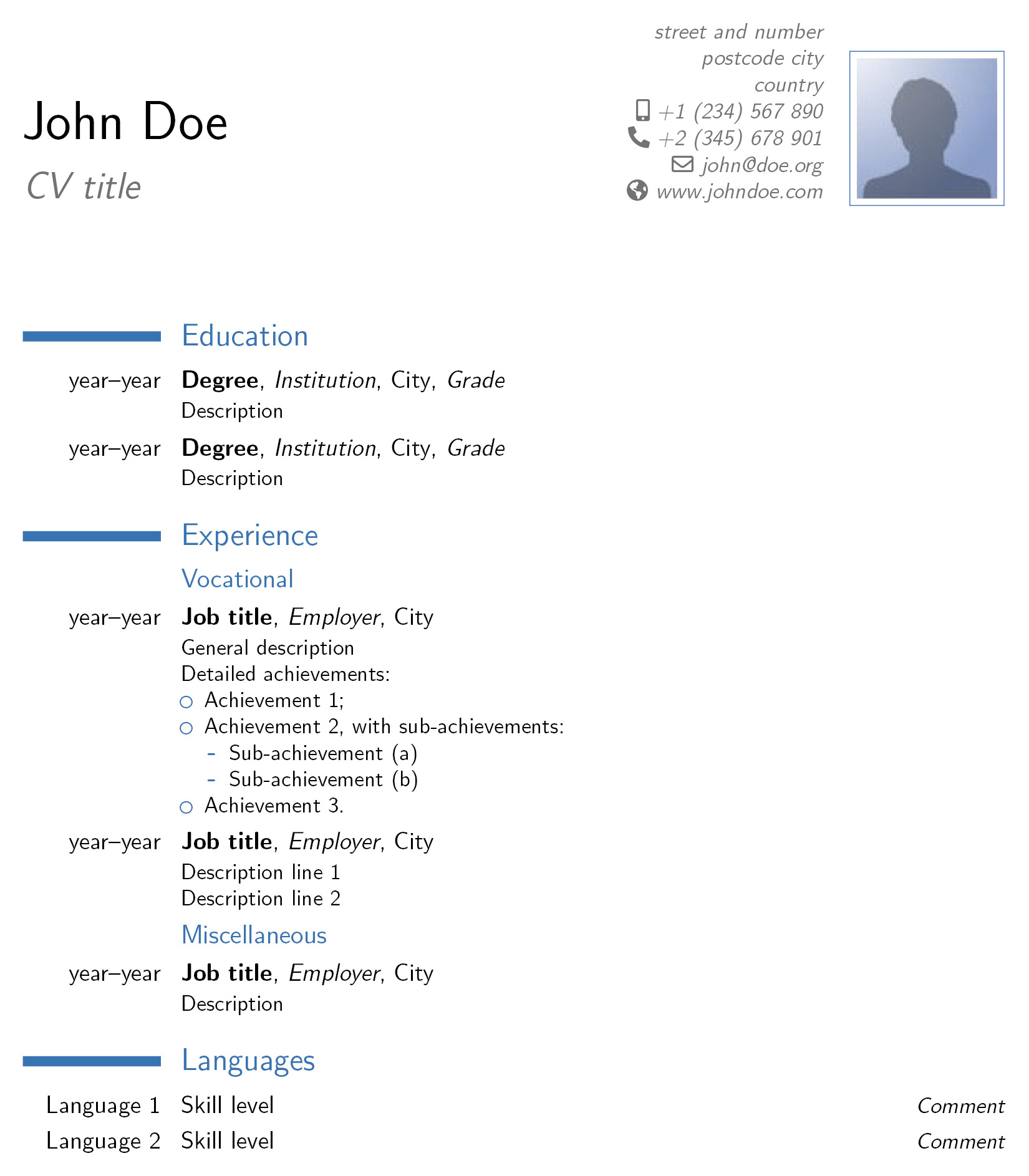 Figure 1.5 – A CV