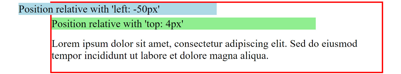 Figure 5.8 – position: relative representation