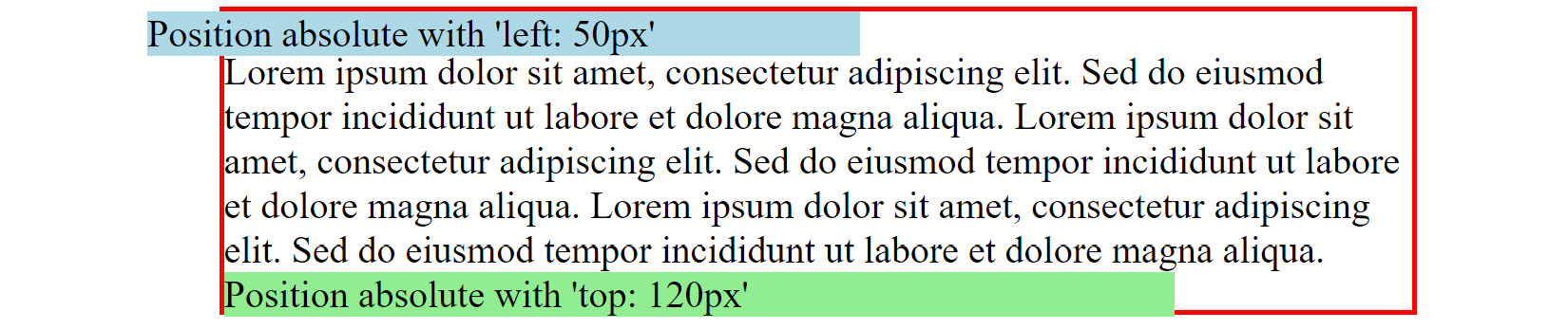 Figure 5.10 – position: absolute representation