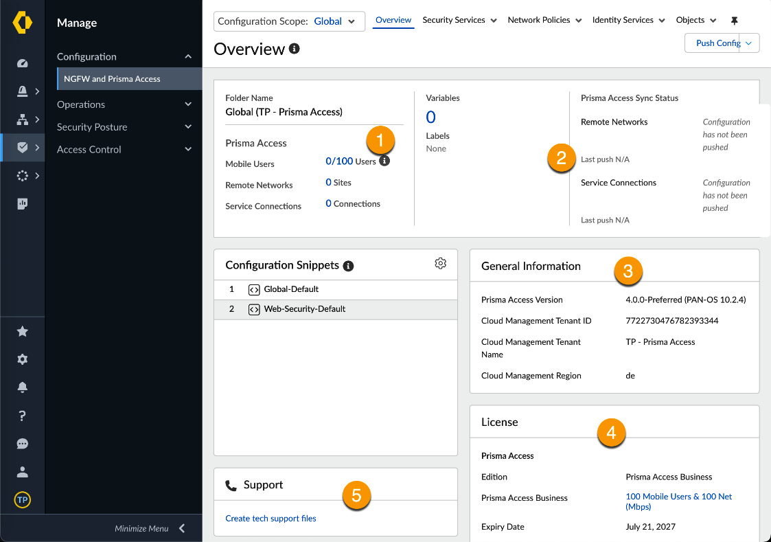 Figure 3.2 – The Overview page