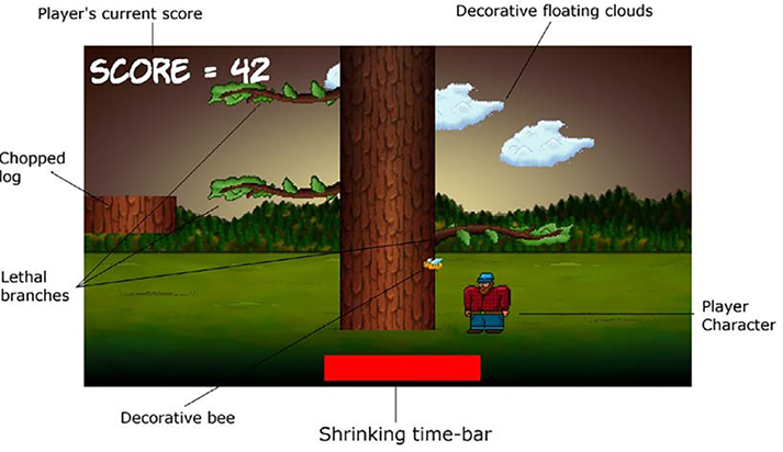 A cartoon of a person standing next to a tree

Description automatically generated