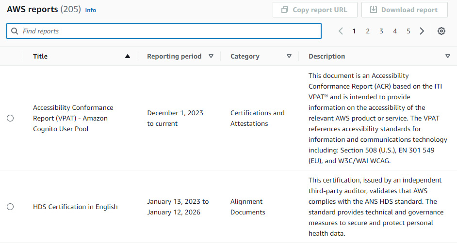 Figure 10.14 – Reports from AWS Artifact