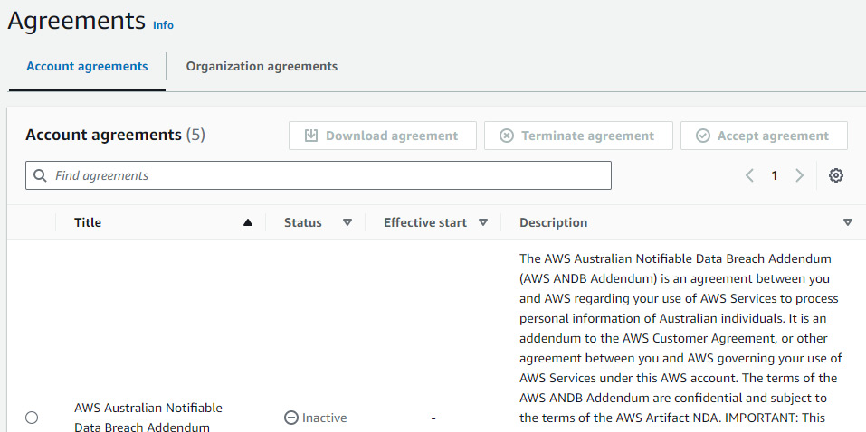 Figure 10.15 – Agreements