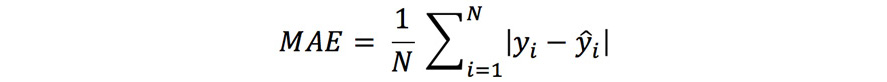 Figure﻿ 7.8 – Formula for error of each prediction