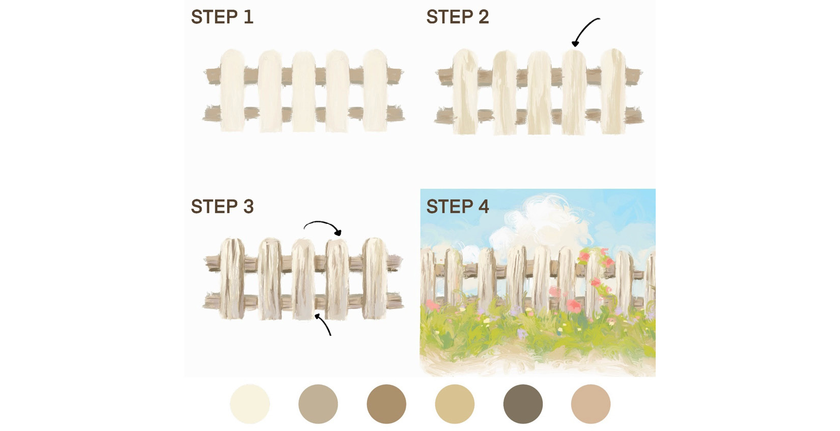 Figure 2.7 &ndash; Drawing a fence 