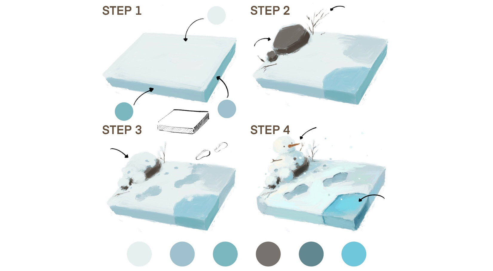 Figure 2.11 &ndash; Drawing snow