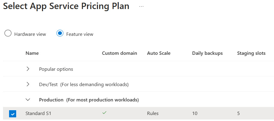 Figure 2.5: Standard S1 production tier App Service plan feature view