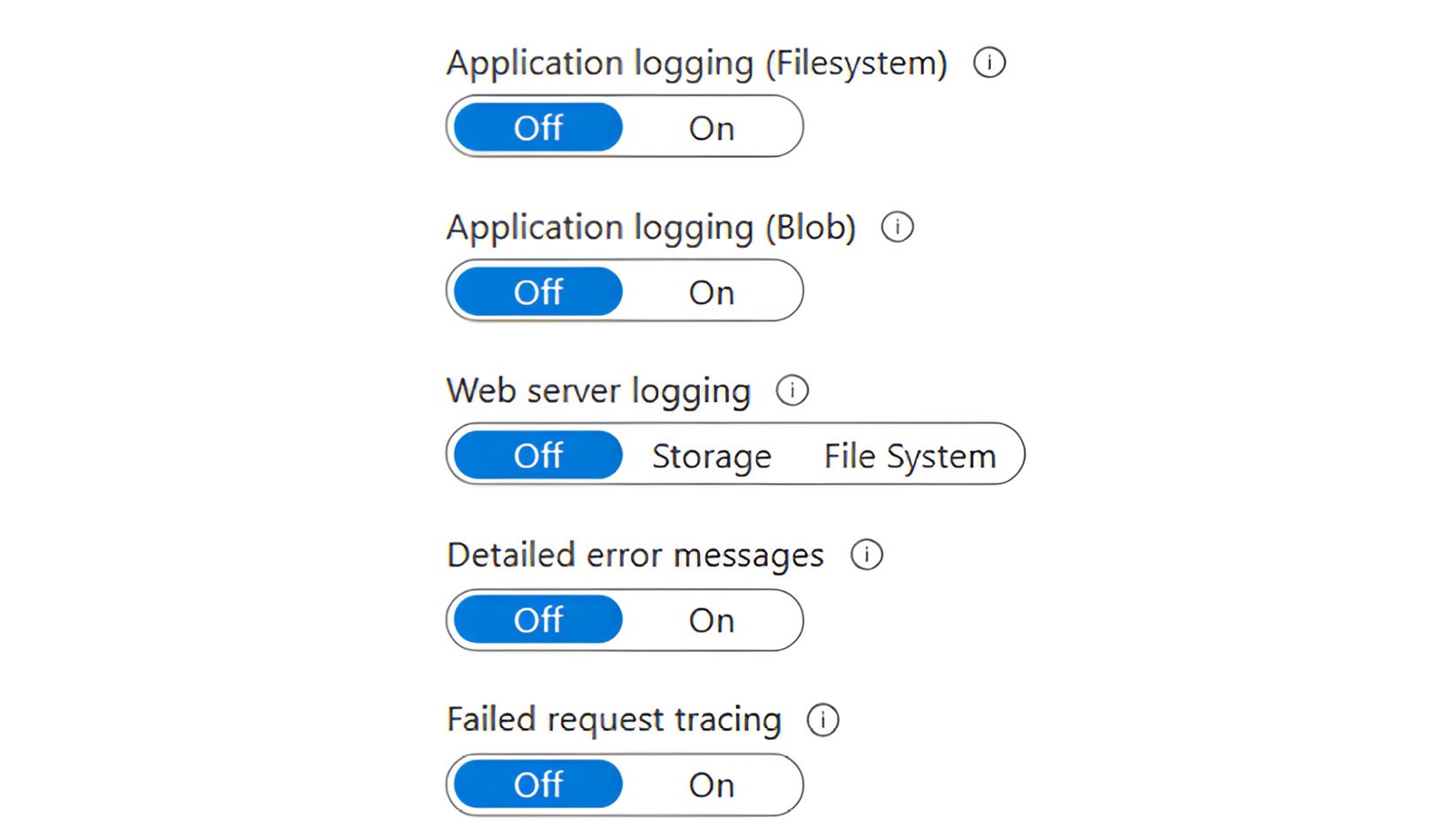 Figure 2.20: App Service logging options for a Windows App Service