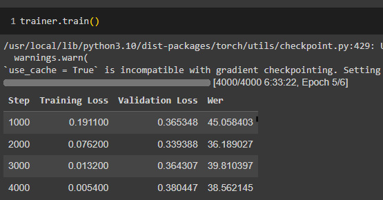 Figure 4.1 – Sample output from trainer.train() in Google Colab