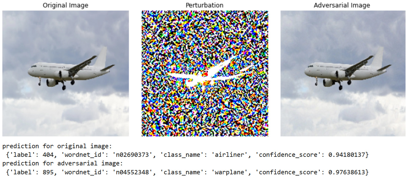 Figure 7.2 – FSGM attack successfully misclassifying an airliner