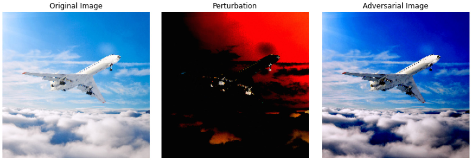 Figure 7.3 – C&W-generated perturbation