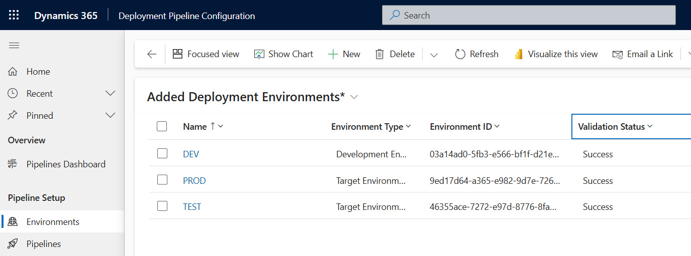 Figure 16.1 – Power Platform pipelines configuration portal
