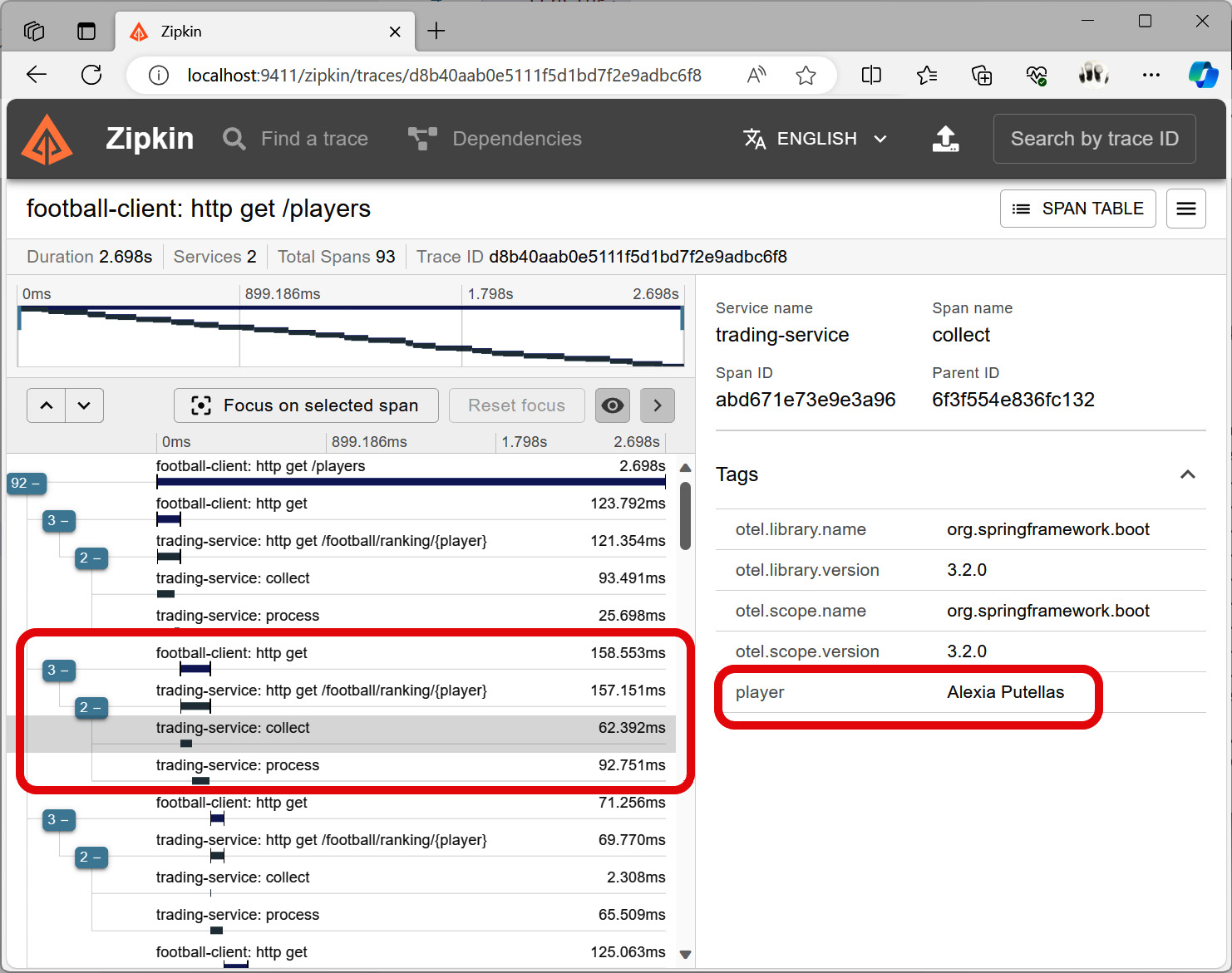 Figure 3.7: Custom spans in Zipkin