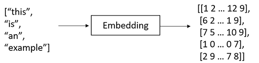 A black and white diagram

Description automatically generated