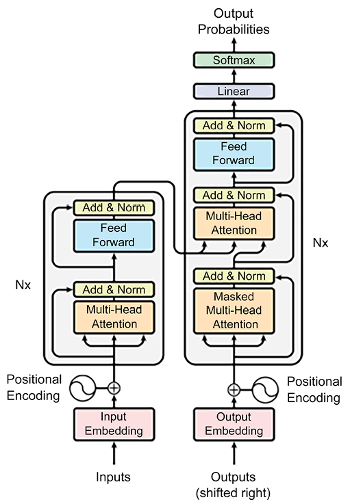 Diagram

Description automatically generated