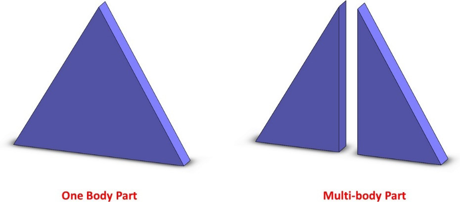 Multi Body Part Example Chapter 12: Advanced SOLIDWORKS Mechanical Core Features | Learn ...