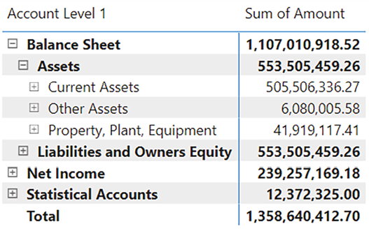A screenshot of a report
Description automatically generated
