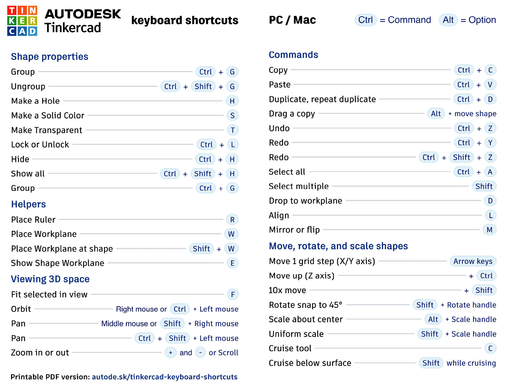 Figure 2.9: Keyboard shortcuts for working in Tinkercad’s 3D design application