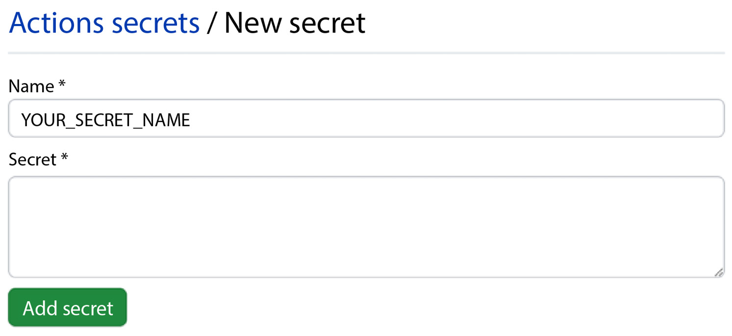 Figure 1.21 – Adding a new secret