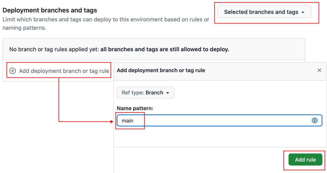 Figure 1.28 – Configuring deployment branches and tags