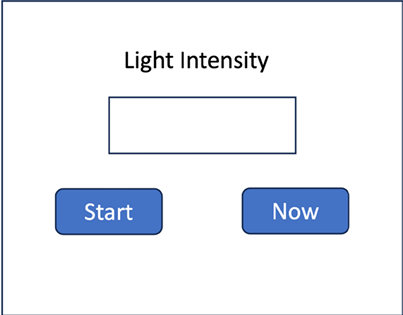 Figure 10.30 – Application screen layout