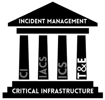 Figure 9.1 – Training and Execution as the fourth pillar of incident management for CI