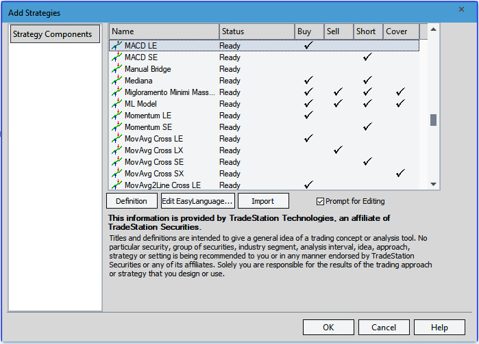 Figure 1.8 - Chart strategies