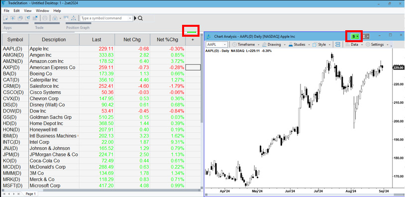 Figure 1.23 - Workspace with RadarScreen and chart linked