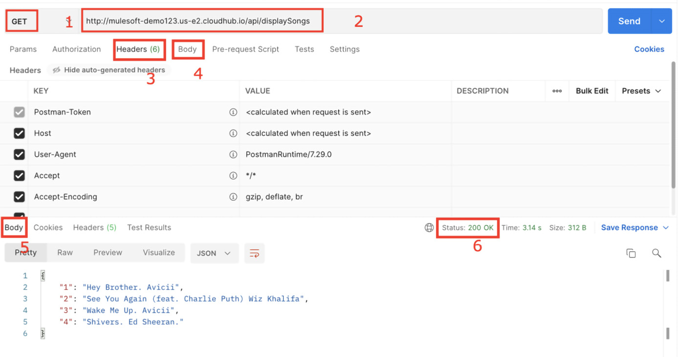 Figure 2.2 – A snapshot from the Postman tool depicting the HTTP request