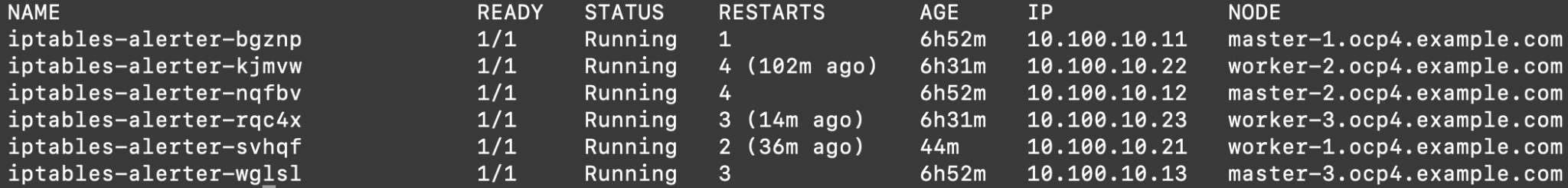 Figure 4.12: iptables-alerter pods are not running on infra nodes